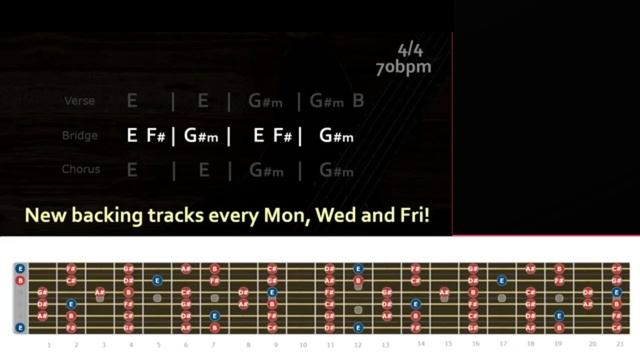 Dreamy Dynamic Melodic Rock  Backing Track in E
