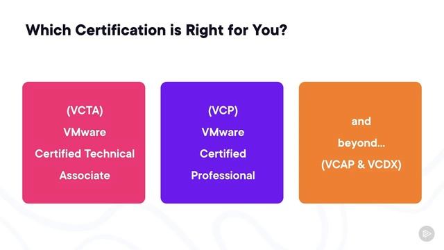 Pluralsight_VMware+vSphere_010_3. Which Certification Is Right for You-