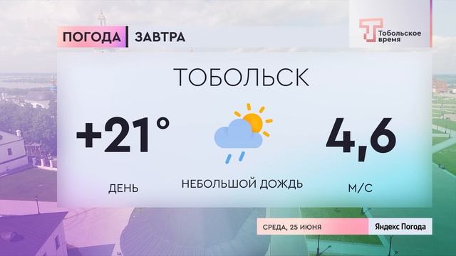 Прогноз погоды на 25 июня