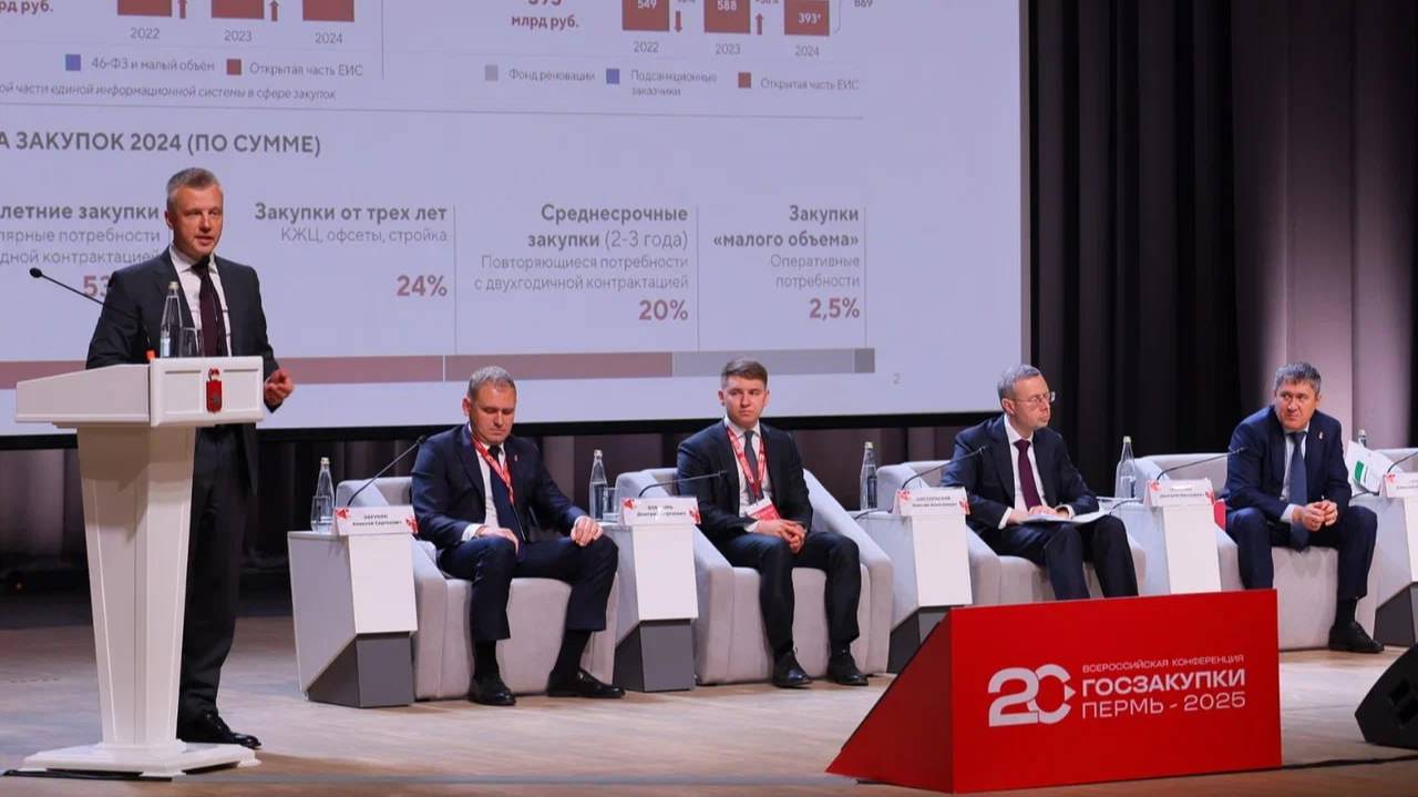 Регулирование региональных закупок: опыт и новации