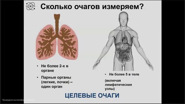 ЛД в онкологии. Часть 1 2. Лекция «Основы RECIST». Лектор Ге