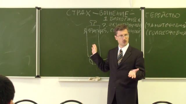 Теории о страхе