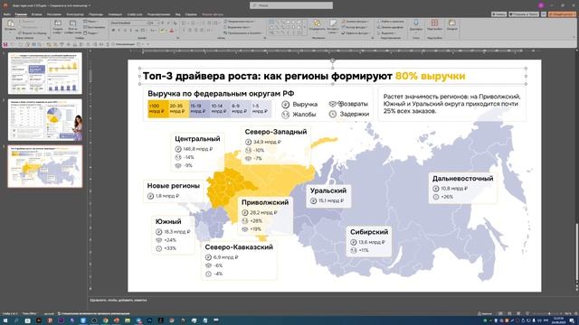 Разбор, урок 2, Дизайн-сафари