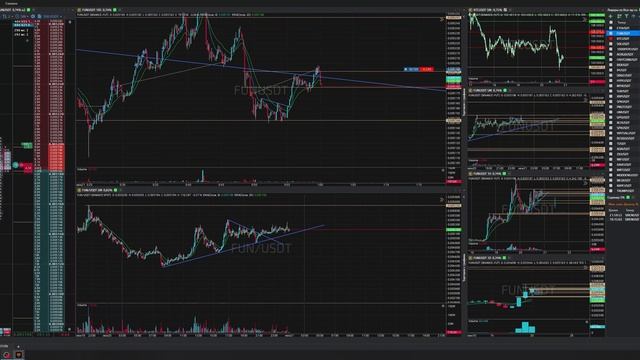 8-Funusdt-Long-Stoploss-21-06-2025-0-59-39