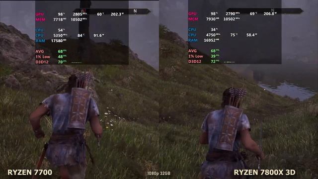 Ryzen 7700 vs Ryzen 7800x3d - RTX 4070 super