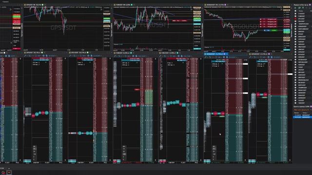 4-Funusdt-Short-Stoploss-21-06-2025-0-23-38