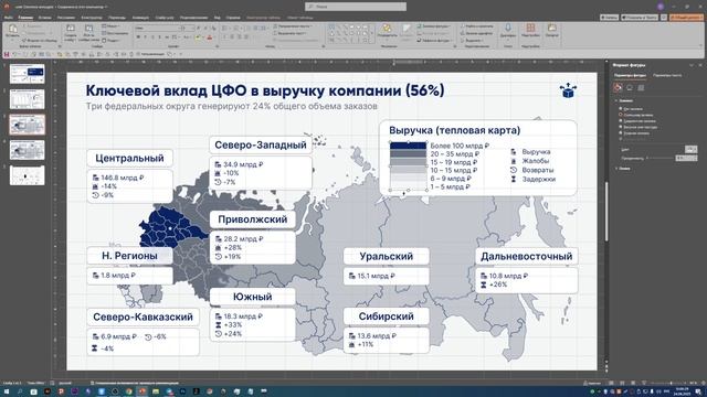 Разбор, урок 3, Дизайн-сафари