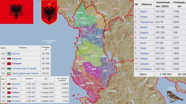 Географическое картографирование Албании