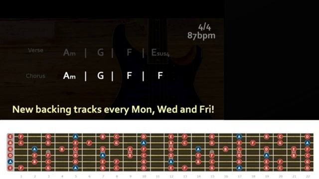 Deep Suspenseful Melodic Rock Backing Track in Am