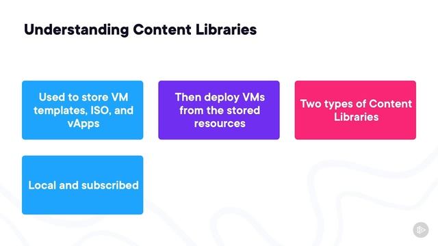 Pluralsight_VMware+vSphere_246