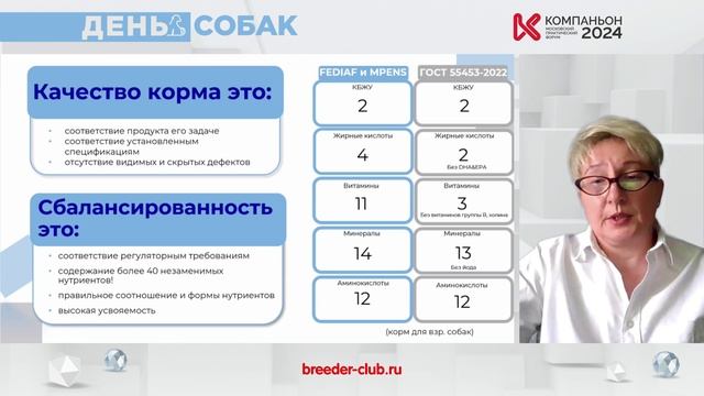 Что такое полезное питание для собак. Взгляд специалиста ЦИПБЖ.