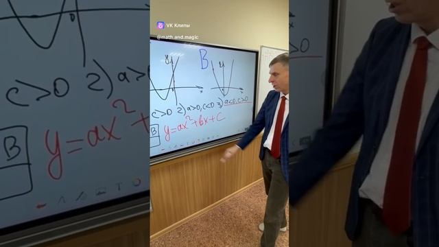 Параболы с ОГЭ.