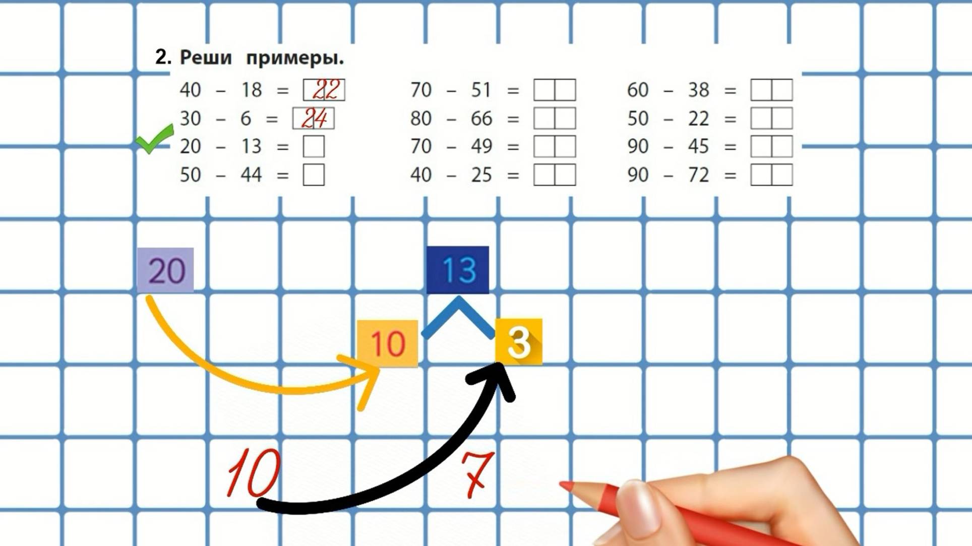Вычитание двузначного числа из круглого двузначного