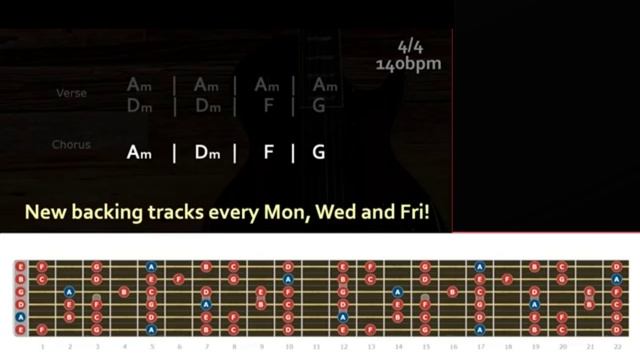 Intense Driving  Rock  Backing Track in Am