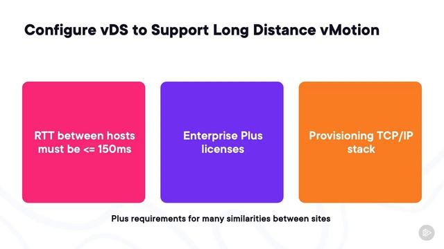 Pluralsight_VMware+vSphere_104