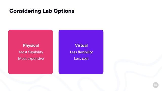 Pluralsight_VMware+vSphere_016_03. Considering Lab Options