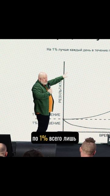 В чём секрет #Кайдзен ч.6 - доклад Ильи Востротина на конфе Pool M’2025