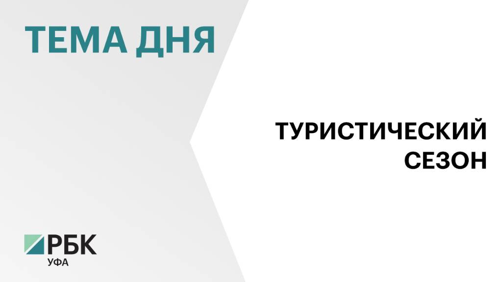 Количество глэмпингов в Башкортостане увеличилось в 24 раза за последние 5 лет