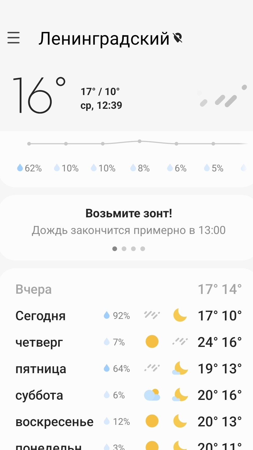 Лето, ты где?