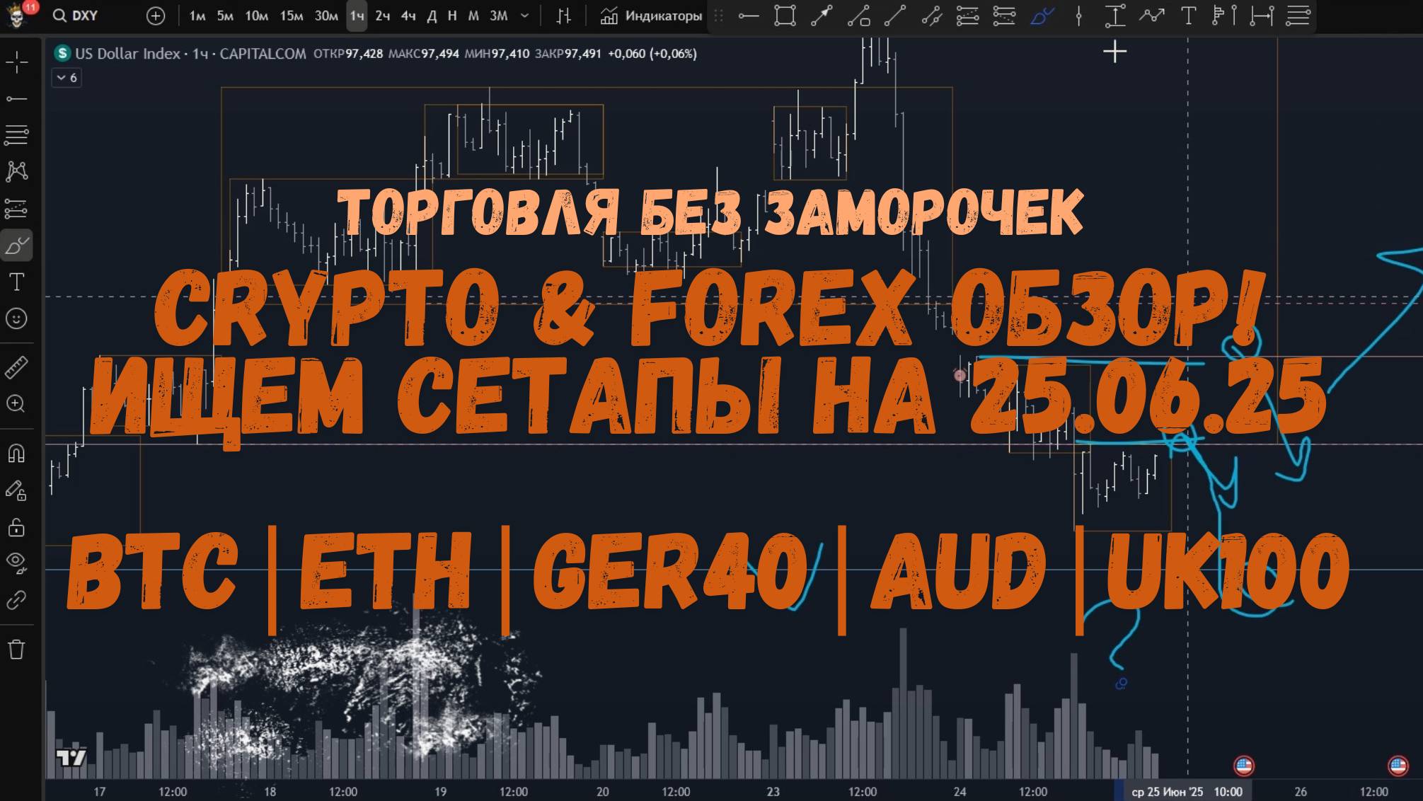 CRYPTO & FOREX Обзор на 25.06.25 - BTC | ETH | XAG | AUD | GER40 и др