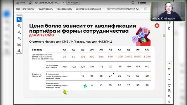 Новая система дохода Свой в Альфе с 01.06.2025 !