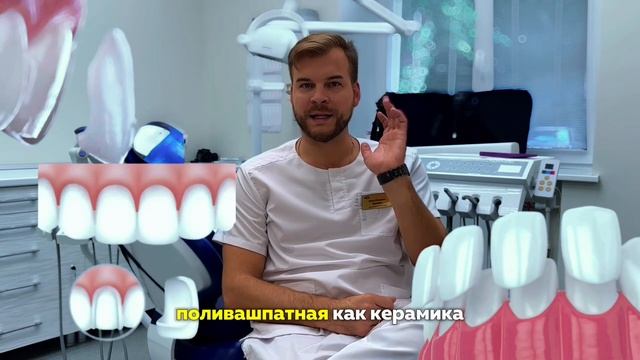Виниры - что это такое, и что с этим делать