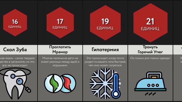 Сравнение_ Боль - 4 ЧАСТЬ