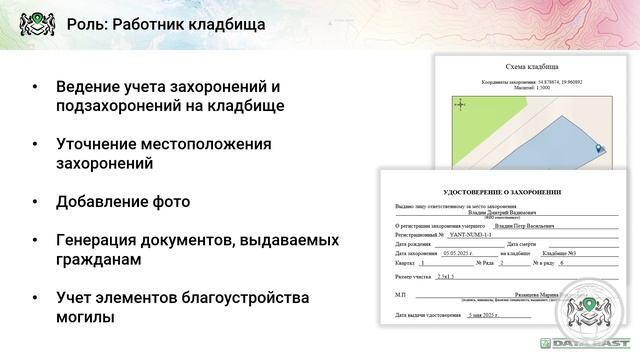 Модуль "Ритуал": автоматизация деятельности в сфере похоронного дела