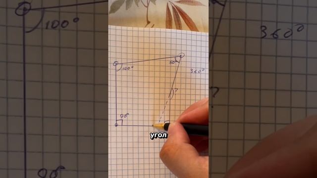 Как работает дополнительное построение в геометрии