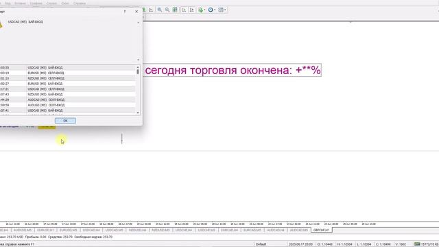 2025-06-25. Валютный рынок. Торговля. Результат
