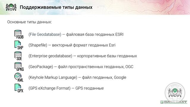 CoGIS Connect – интеграция с ArcGIS Pro