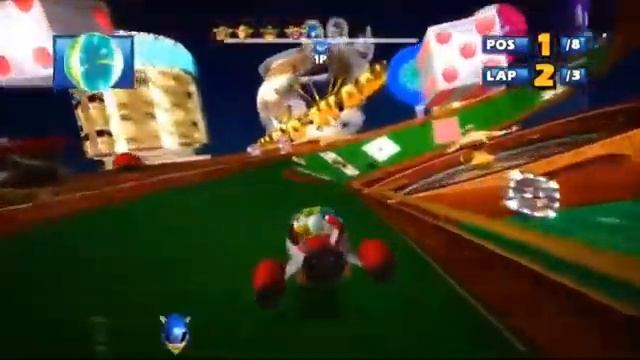 Эволюция игр Соника (Основные игры)