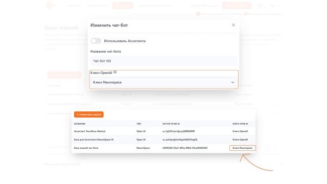 Чем отличается База знаний NeuroSpace от OpenAI — AI-боты — NeuroSpace