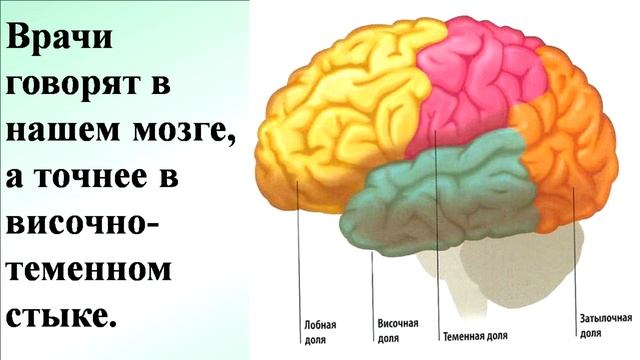 24-После смерти.
