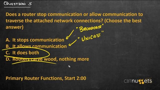 6. Обзор сетевых функций и оборудования. Cisco CCNA