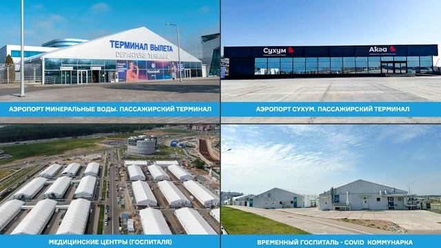 Отрослевые направления компании "Просто Тент"