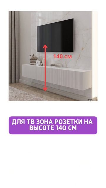 ПРАВИЛЬНАЯ ВЫСОТА для розеток и выключателей🔌