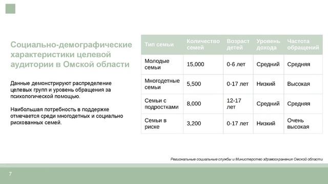 презентация-проекта...