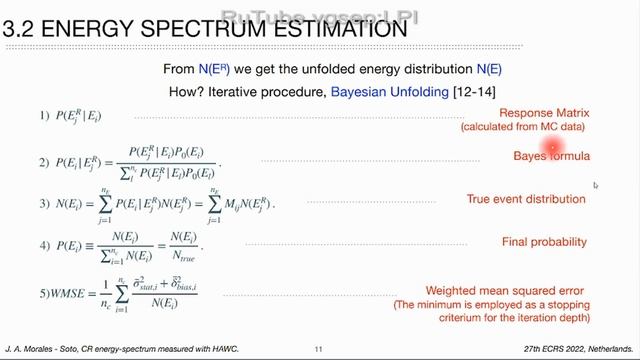 The all-particle energy spectrum of cosmic rays from 10 TeV to 1 PeV measured with HAWC