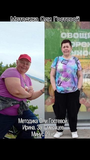 Фотоотчёты ♡ Похудеть.
Марафон. Меню.