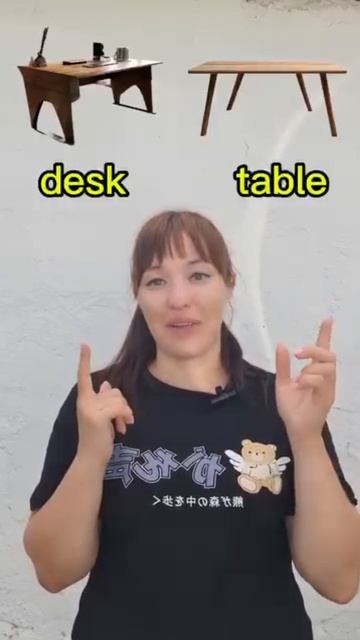 Confused words