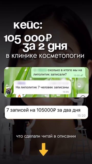 Кейс: 105000₽ за два дня в клинике косметологии