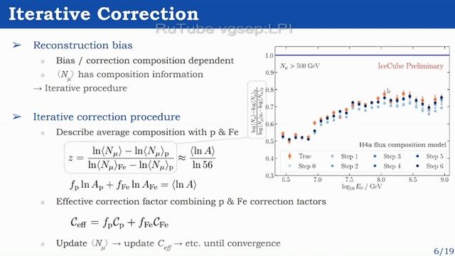 Multiplicity of TeV muons in air showers detected with IceTop and IceCube