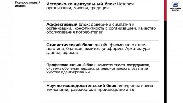 Лекция7