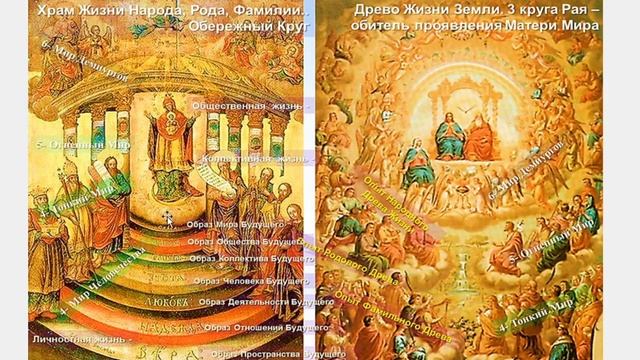 ПРОГНОЗ на 26 ИЮНЯ, четверг 2025 эпохи Водолея, Кали-юги, 5-й К. расы, 2-й Солнечной системы. МНШУ