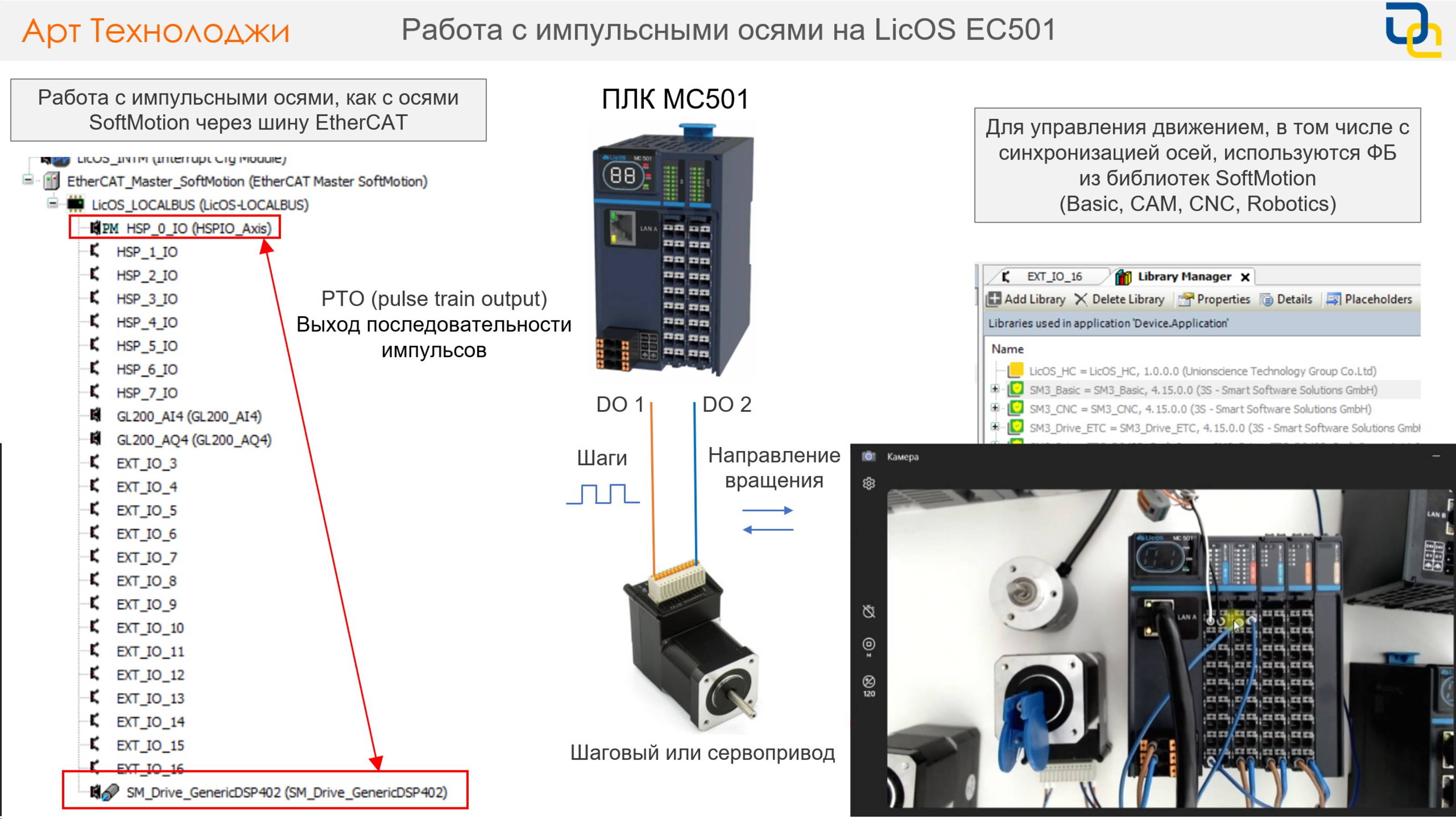 Работа с импульсными осями (через ФБ SoftMotion Codesys) на Motion ПЛК LicOS MC501