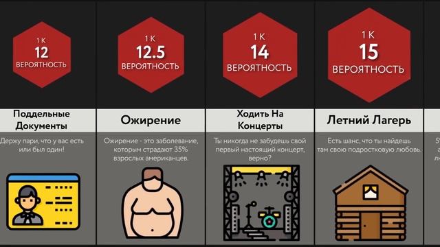 Ситуации С Подростками - 2 ЧАСТЬ
