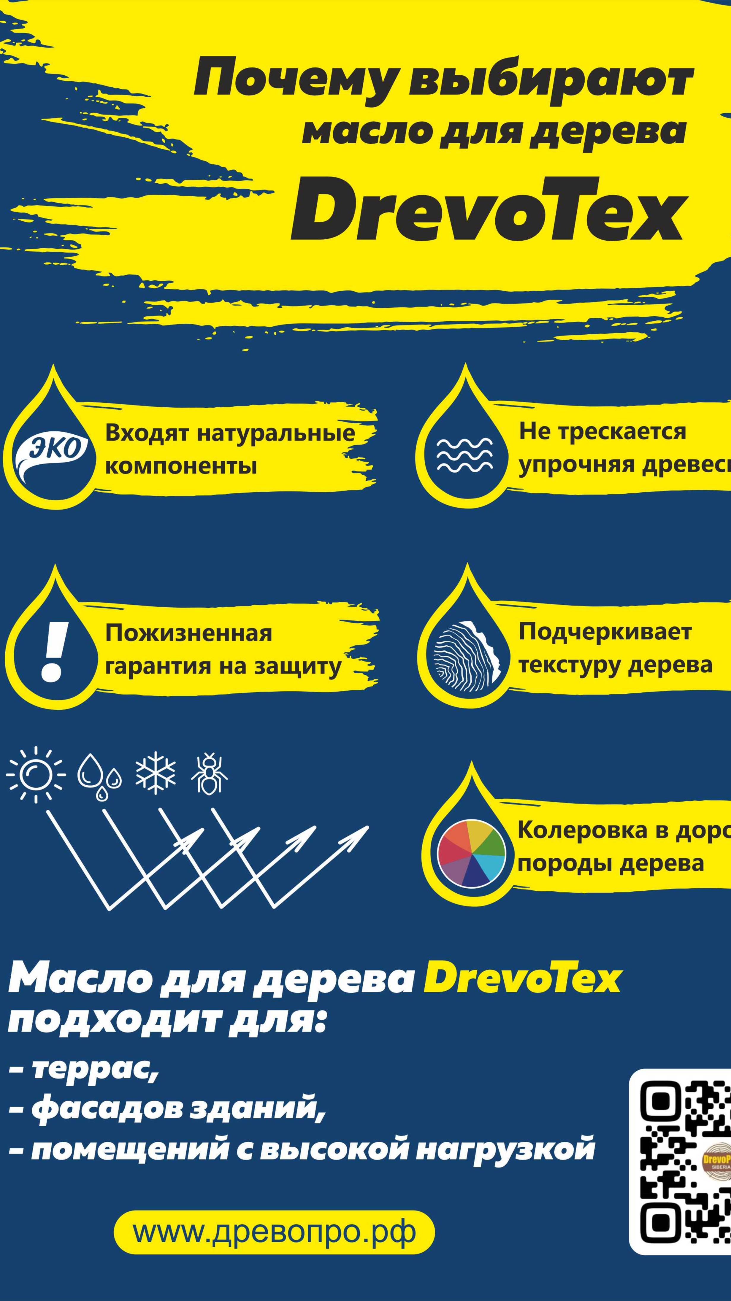 БИОФА МАСЛО ДЛЯ ДЕРЕВА.НЕ СПЕШИ ЕГО ПОКУПАТЬ.Изучи масло ДревоТекс Ультра.1м2-от 50руб.Обзор ДревоПр