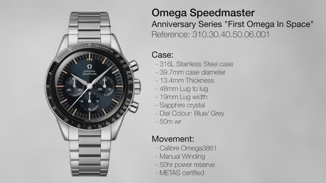 Новые Omega Speedmaster первые Omega в космосе
