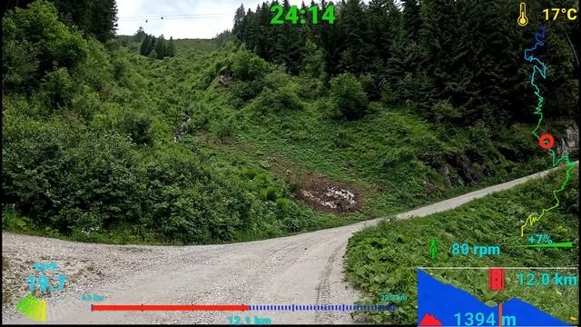 Видео для велотренажёра - Scenic MTB Indoor Cycling Workout Kitzsteinhorn to Kaprun